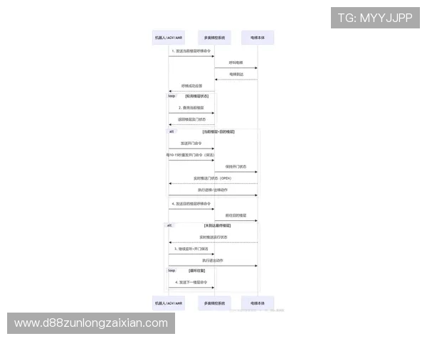 尊龙传奇网吧版下载安装完整流程，适合不同操作系统的详细指南