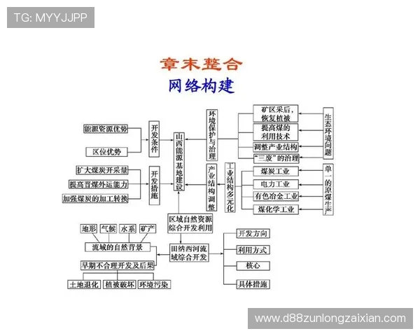 Z6平台为中小型游戏开发者提供的技术支持与资源整合方案详解 Z6平台为中小型游戏开发者提供的技术支持与资源整合方案详解