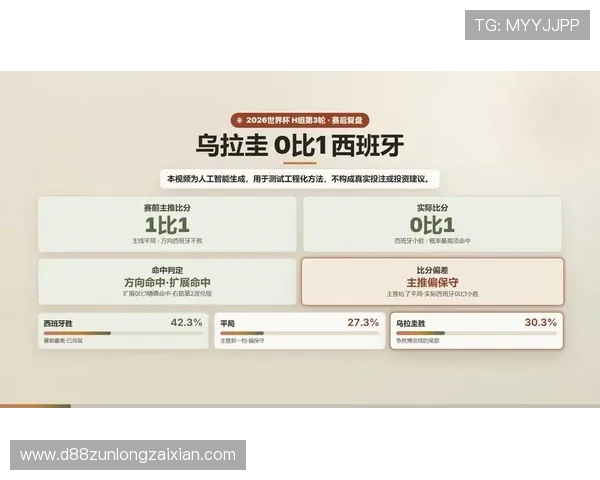 世界杯西班牙对乌拉圭比赛比分直播实时更新与赛后数据分析 世界杯西班牙对乌拉圭比赛比分直播实时更新与赛后数据分析
